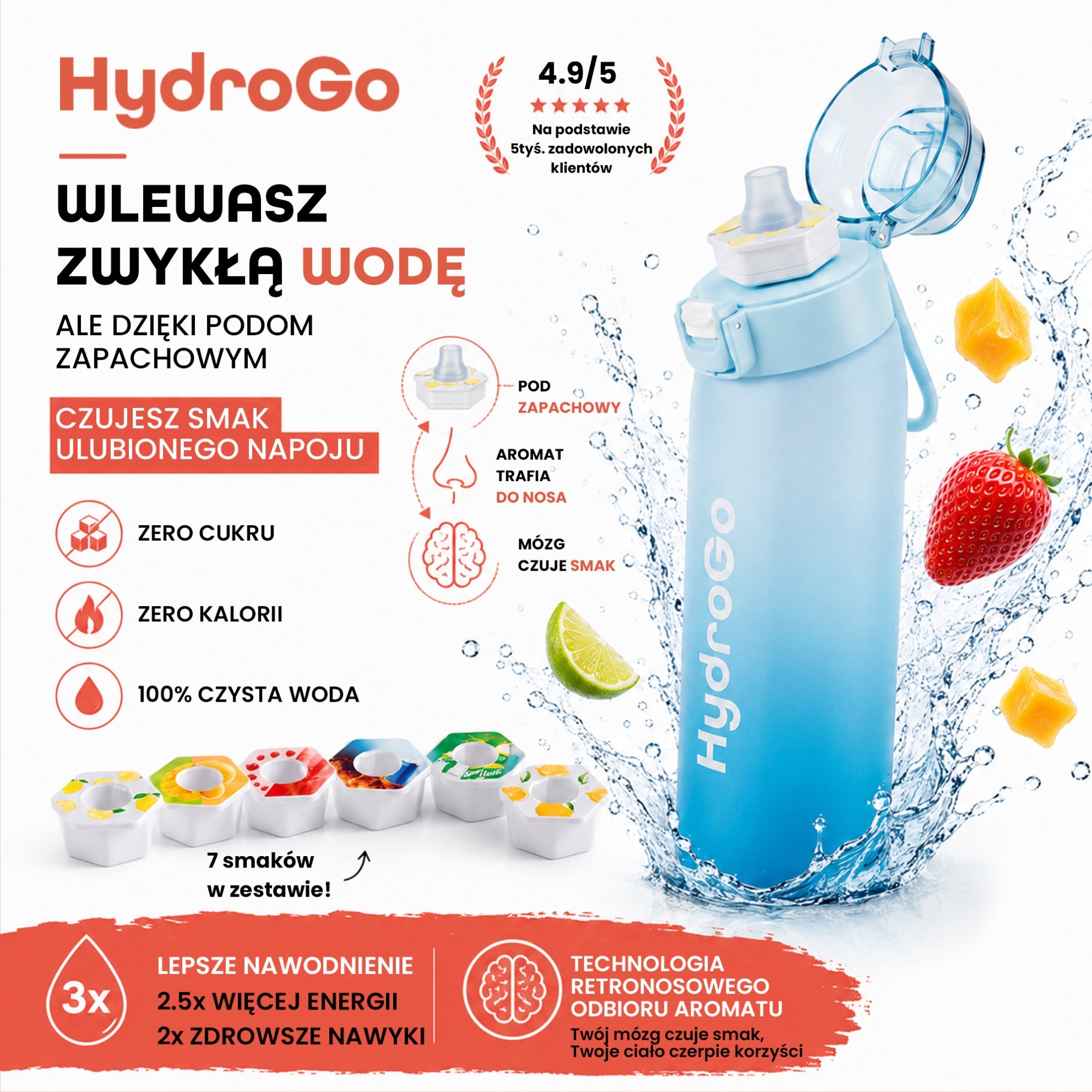 HydroGo