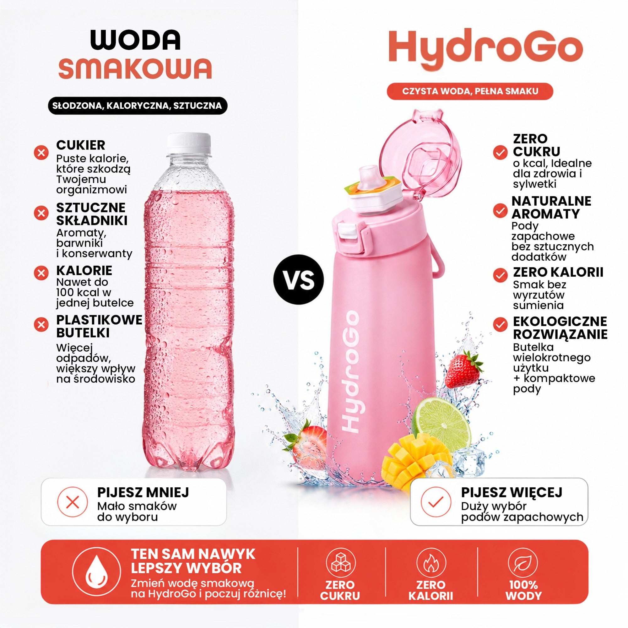 HydroGo