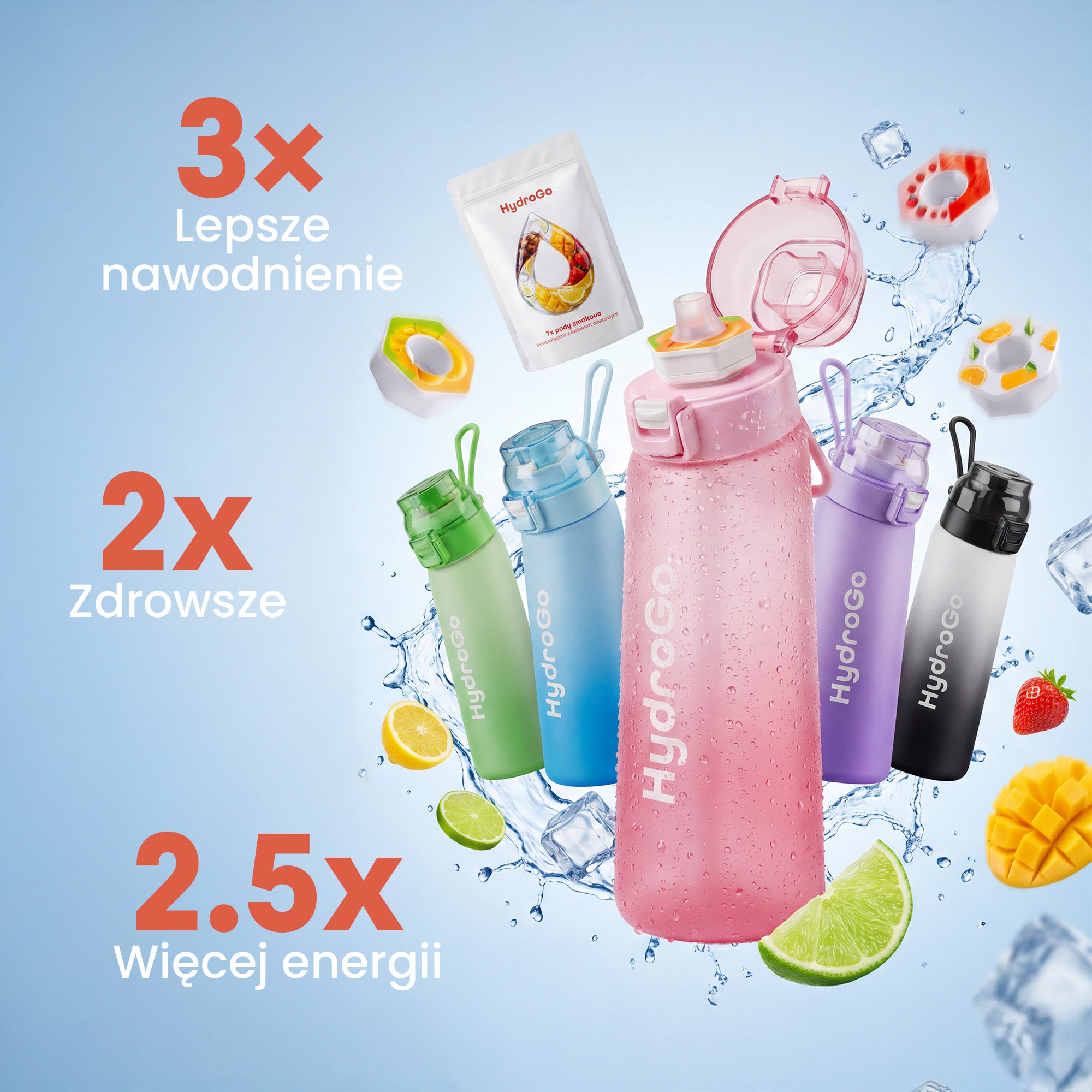 Butelka HydroGo