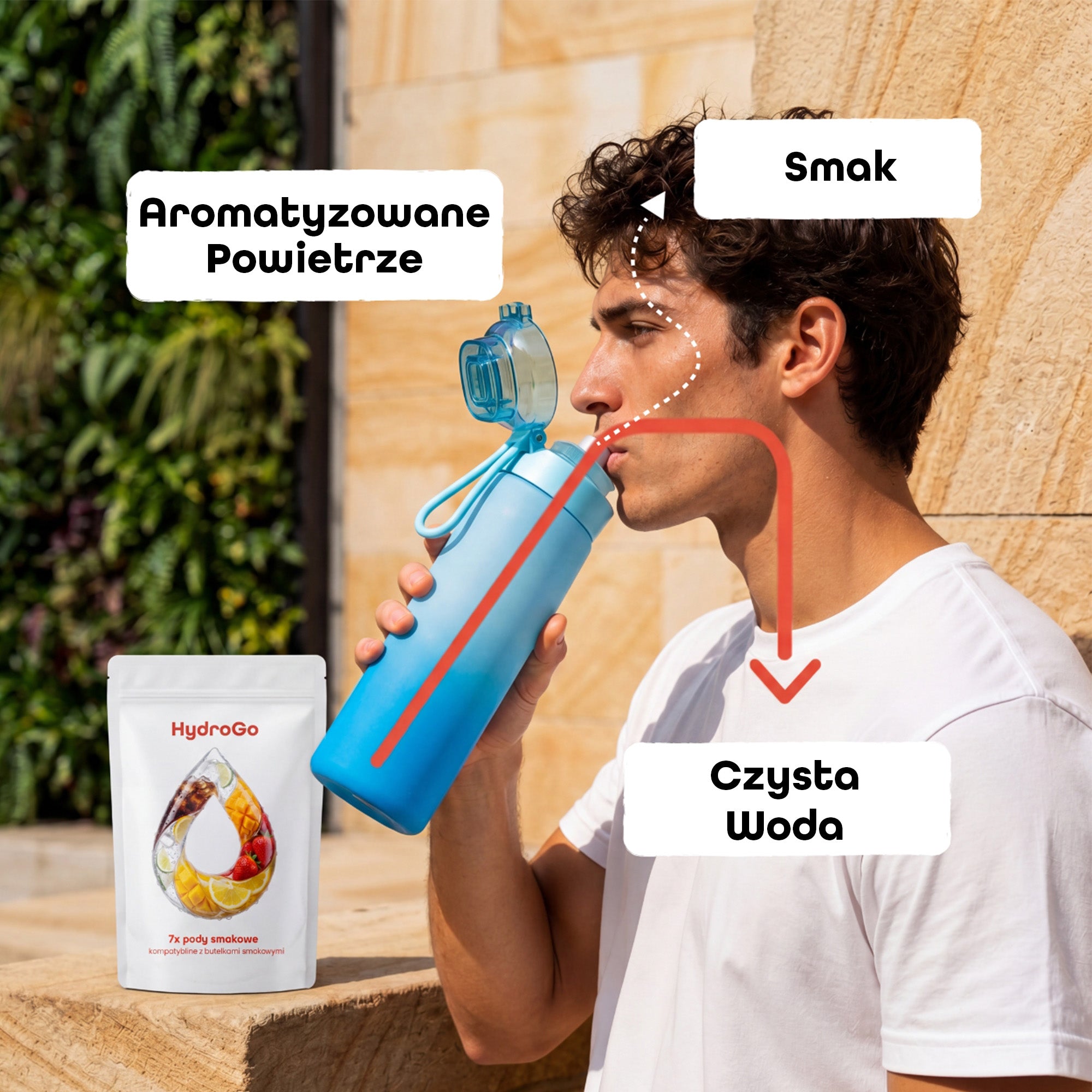 HydroGo